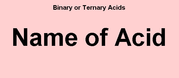 Name of Binary or Ternary Acid