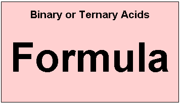 Formula of Binary or Ternary Acid Compound Appears Here!