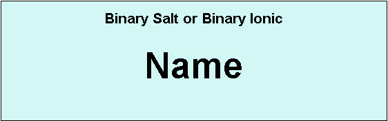 Name of Binary Ionic Compound or Binary Ionic Salt Appears Here