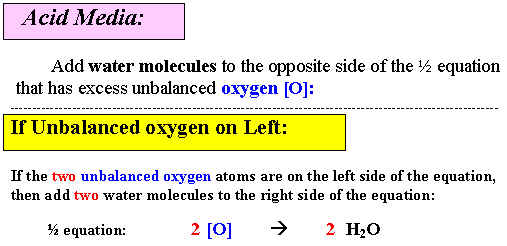 Balancing Oxygens in Half Equations