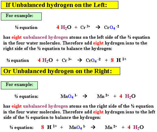 Step #6 Balancing Hydrogens in Half Equations