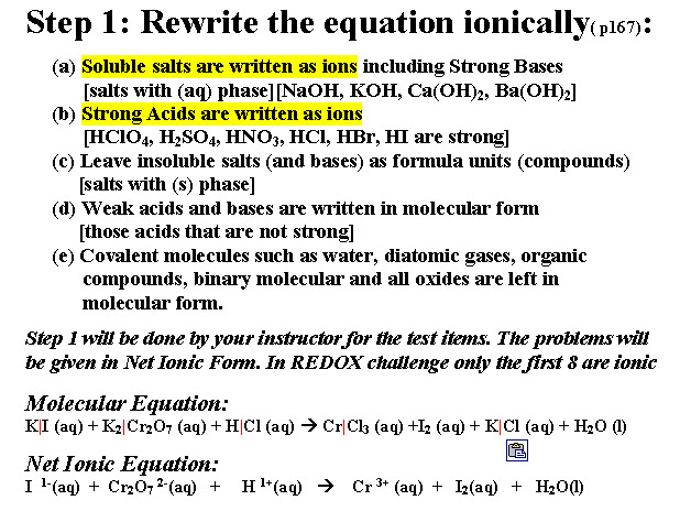 Step 1: Rewrite Equations Ionically