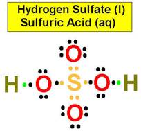 HydrogenSulfateDots
