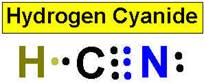 HydrogenCyanideDots