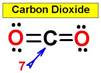 CarbonDioxide