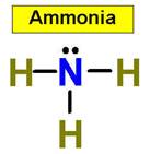 ammoniaz