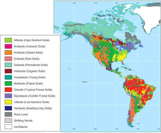 Western Hemisphere Soil Texonomy Orders